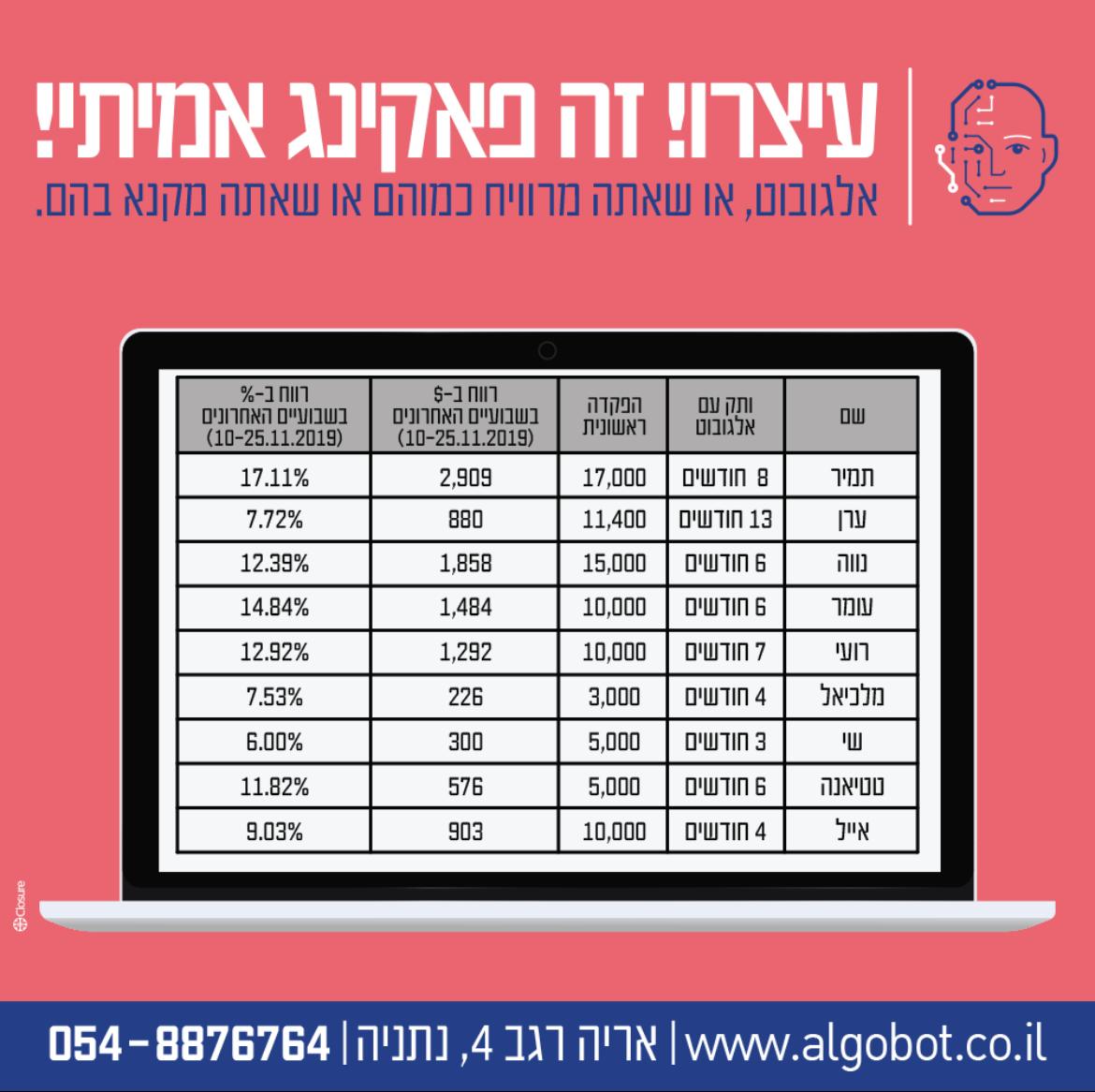 WhatsApp Image 2022-05-26 at 02.01.37